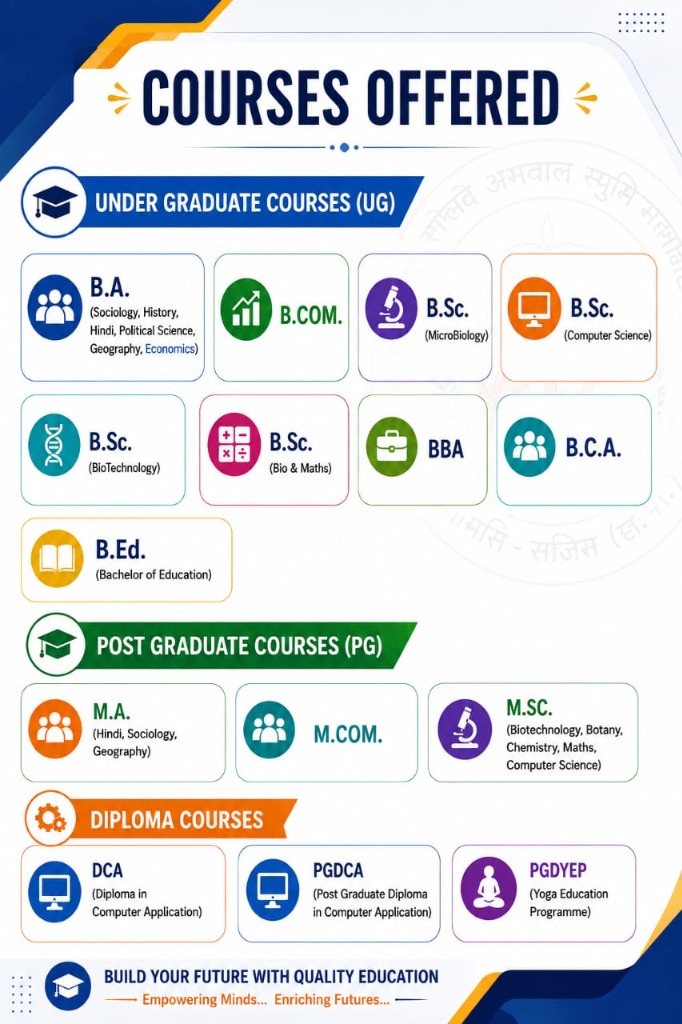 Courses Offered - SPCA College Nawapara Rajim